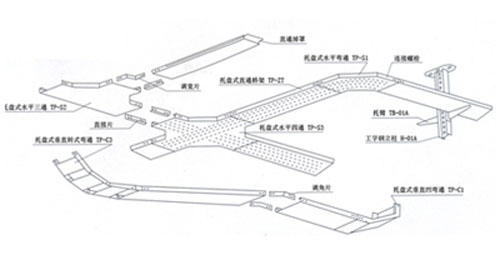 托盤式橋架空間布置示意圖
