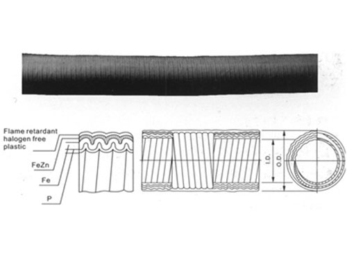 LV-5W低煙無鹵型普利卡電線套管
