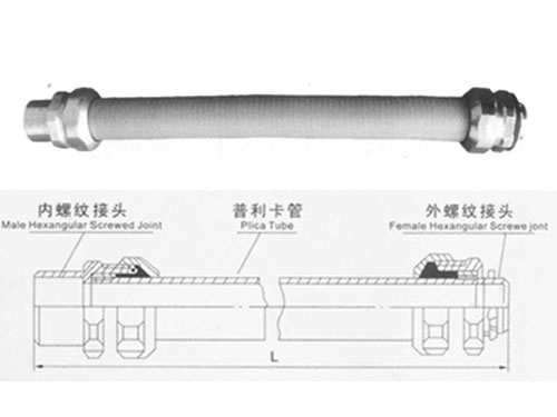 ENG增安型防爆普利卡電線套管